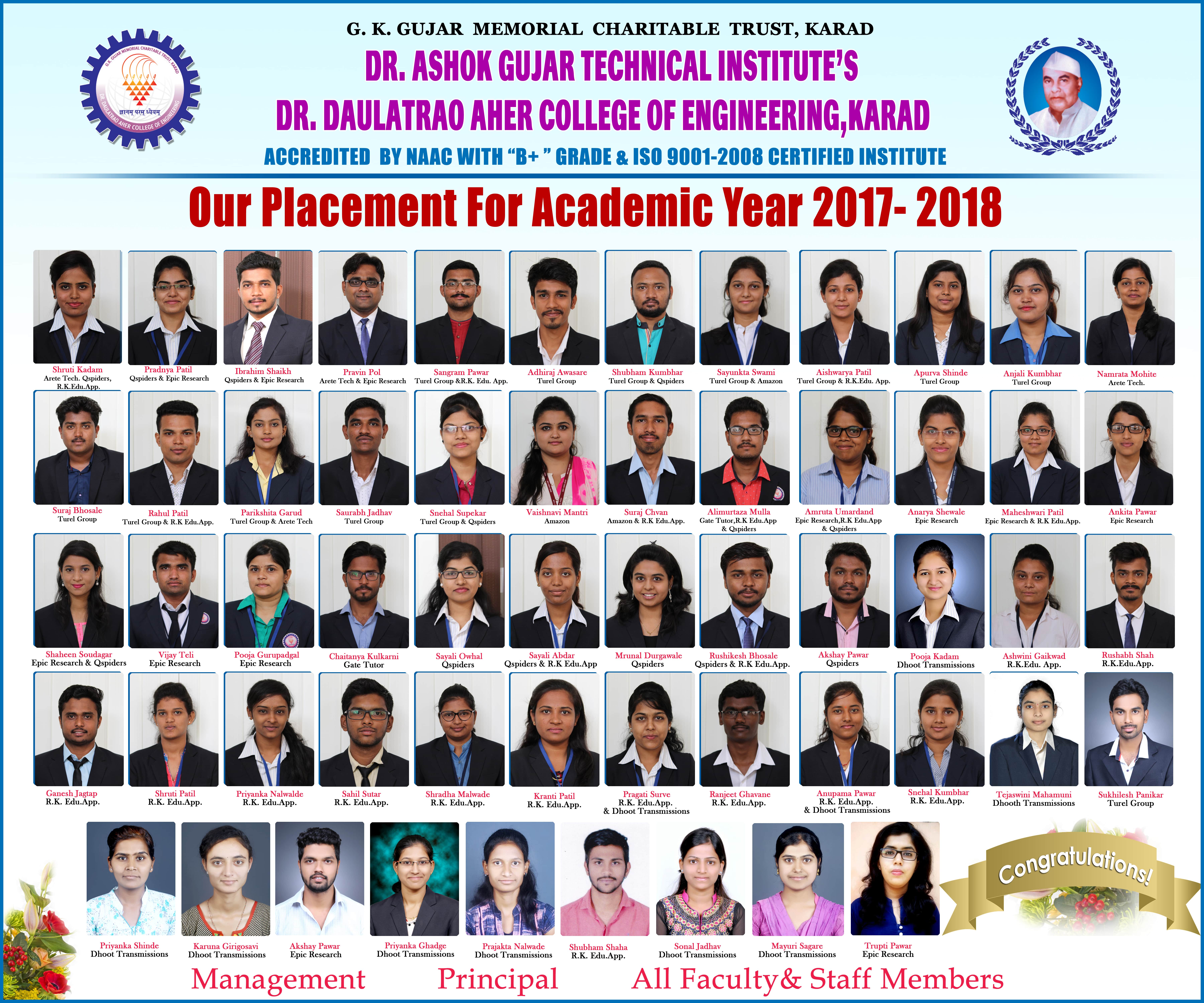 Placement 2017-18